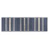 2'x 6' Berber Stripe Utility Runner, Blue
